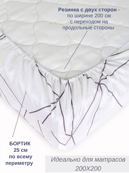 Простыня на резинке поплин 200*200