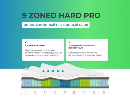 Матрас 200*180 Sleep Tonic Guru