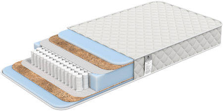 Матрас с чехлом  Ритм 500 160*200 см 21