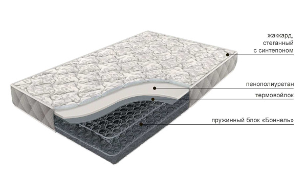 Матрац Comfort  800х2000x170(Скрученный)