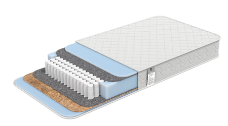 Матрас с чехлом Зима Лето H-21 (180*200)