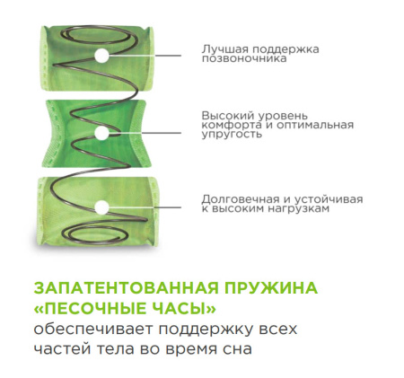 Матрас 200*180 Sleep Tonic Guru